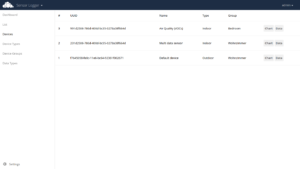 SensorLogger for owncloud device list